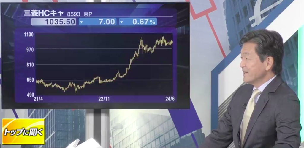 三菱HCキャピタル株式会社の久井大樹社長